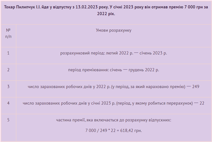 Нарахування квартальної та річної премії